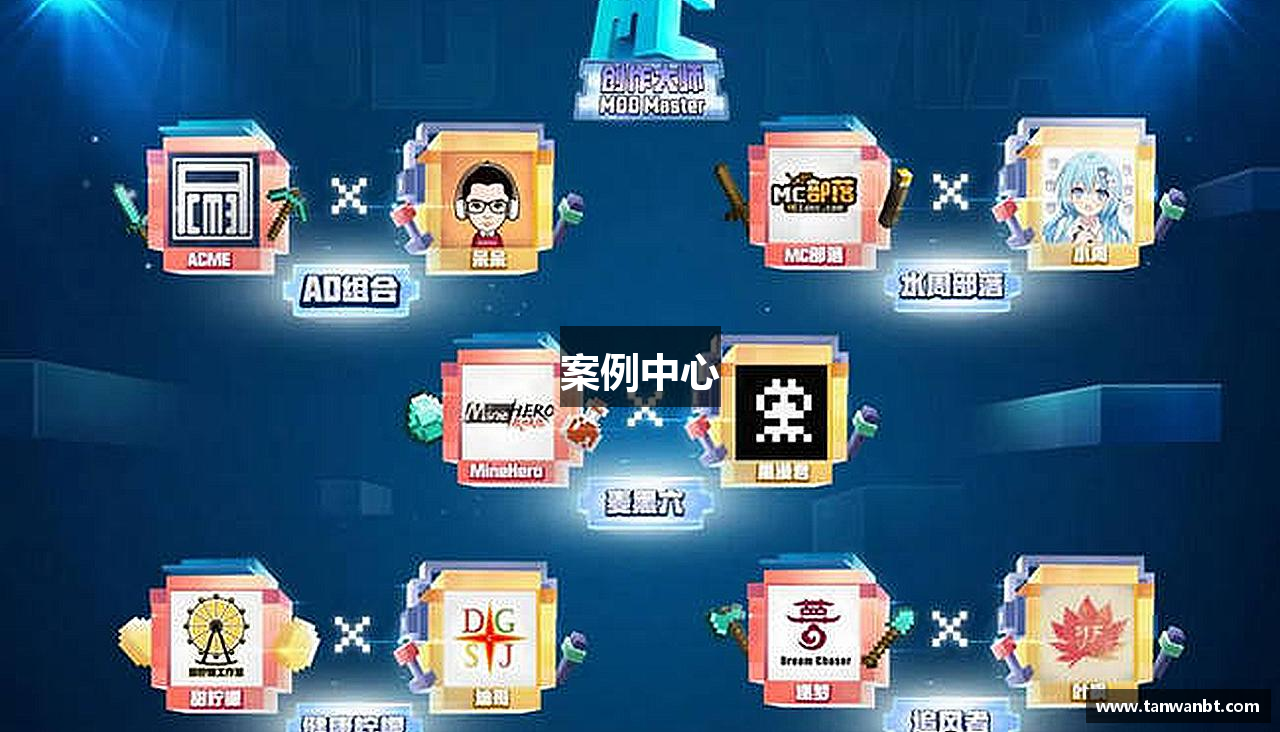 案例中心
